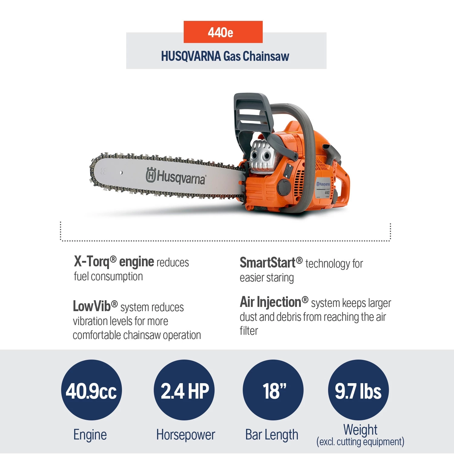 Discount ๐ Husqvarna Chainsaws & Pole Saws Husqvarna 440 18-in 40.9-cc 2-Cycle Gas Chainsaw ๐ 2 Discount ๐ Husqvarna Chainsaws & Pole Saws Husqvarna 440 18-in 40.9-cc 2-Cycle Gas Chainsaw ๐ - Image 2