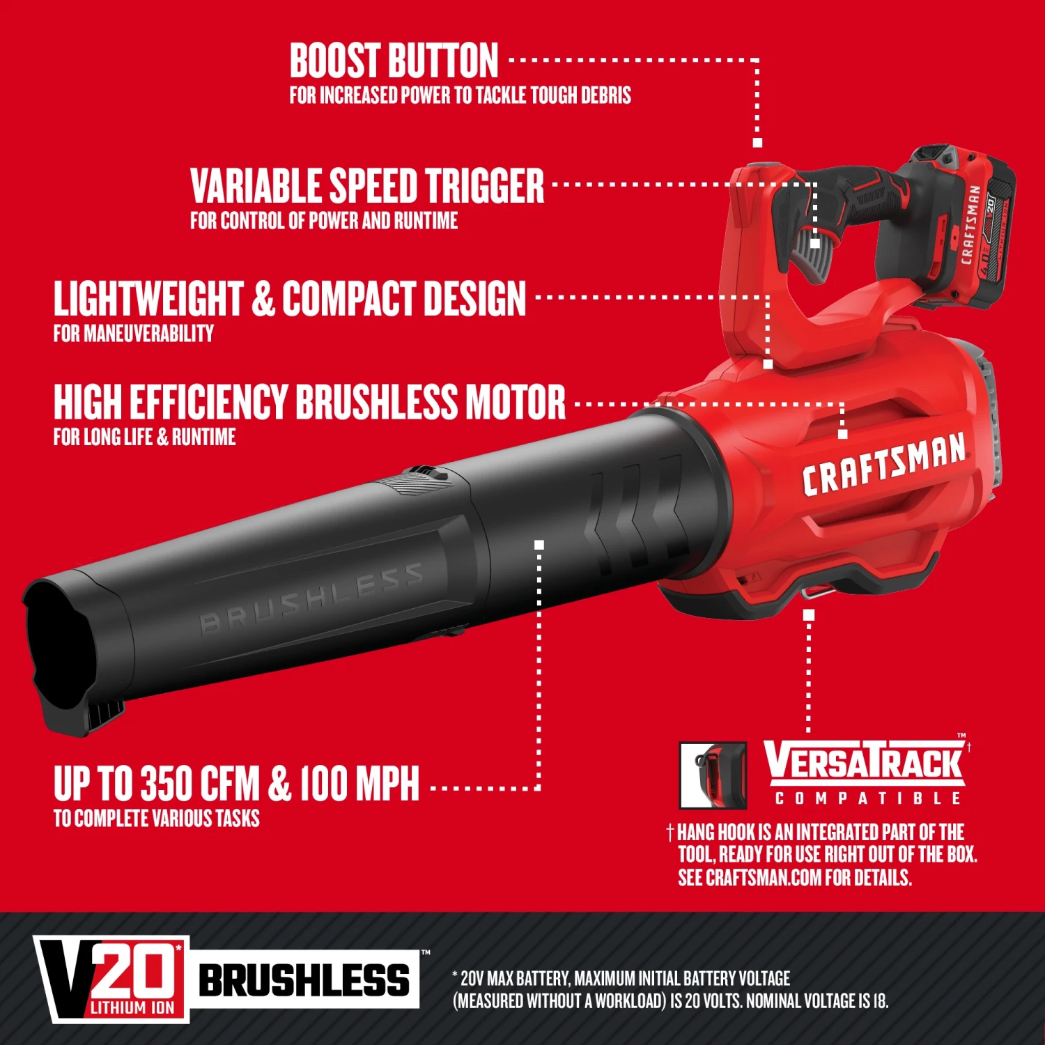 Cheap ๐ CRAFTSMAN Leaf Blowers V20 20-volt Max 350-CFM Brushless Handheld Cordless Electric Leaf Blower (Battery Included) โจ 3 Cheap ๐ CRAFTSMAN Leaf Blowers V20 20-volt Max 350-CFM Brushless Handheld Cordless Electric Leaf Blower (Battery Included) โจ - Image 3
