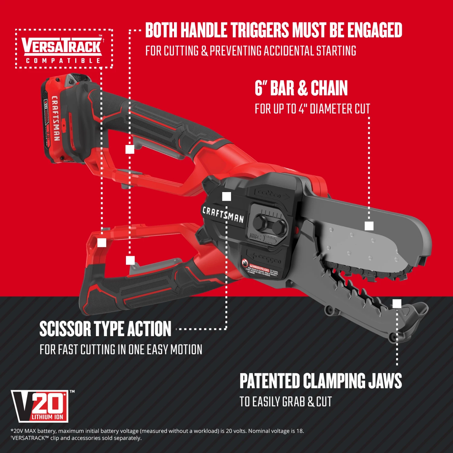 Budget ๐ CRAFTSMAN Chainsaws & Pole Saws V20 20-volt Max 6-in Cordless Electric Chainsaw (Battery Not Included) โ๏ธ 2 Budget ๐ CRAFTSMAN Chainsaws & Pole Saws V20 20-volt Max 6-in Cordless Electric Chainsaw (Battery Not Included) โ๏ธ - Image 2