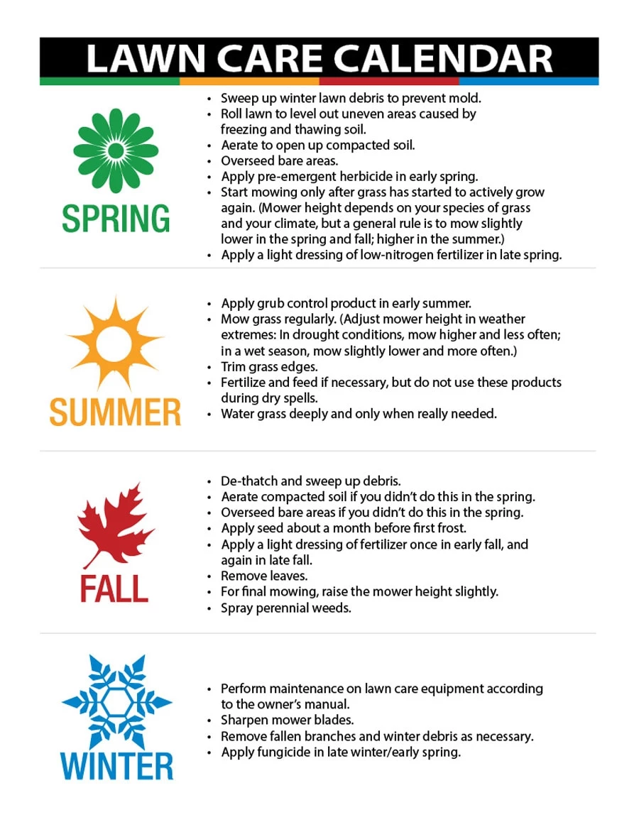 Deals 🧨 Agri-Fab Spreaders & Sprayers Capacity Broadcast Tow-Behind Spreader ✨ 10 Deals 🧨 Agri-Fab Spreaders & Sprayers Capacity Broadcast Tow-Behind Spreader ✨ - Image 10