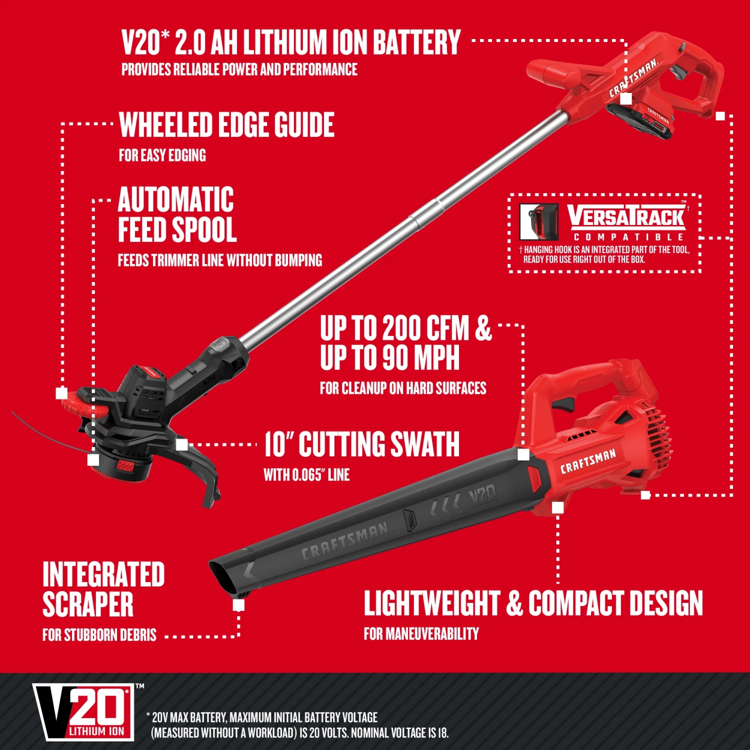 Wholesale ⭐ CRAFTSMAN Power Equipment Combo Kits 2-Piece 20-Volt Max Cordless Power Equipment Combo Kit 🔔 2 Wholesale ⭐ CRAFTSMAN Power Equipment Combo Kits 2-Piece 20-Volt Max Cordless Power Equipment Combo Kit 🔔 - Image 2