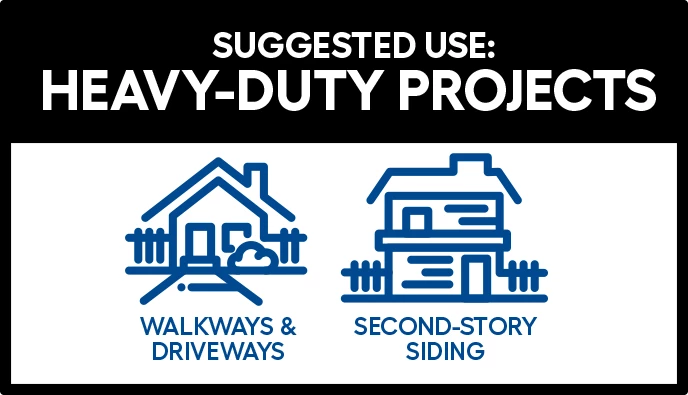 Best Sale ⌛ CRAFTSMAN Pressure Washers 3000 PSI 2.3-Gallon Cold Water Gas Pressure Washer Briggs & Stratton Engine 🎁 3 Best Sale ⌛ CRAFTSMAN Pressure Washers 3000 PSI 2.3-Gallon Cold Water Gas Pressure Washer Briggs & Stratton Engine 🎁 - Image 3