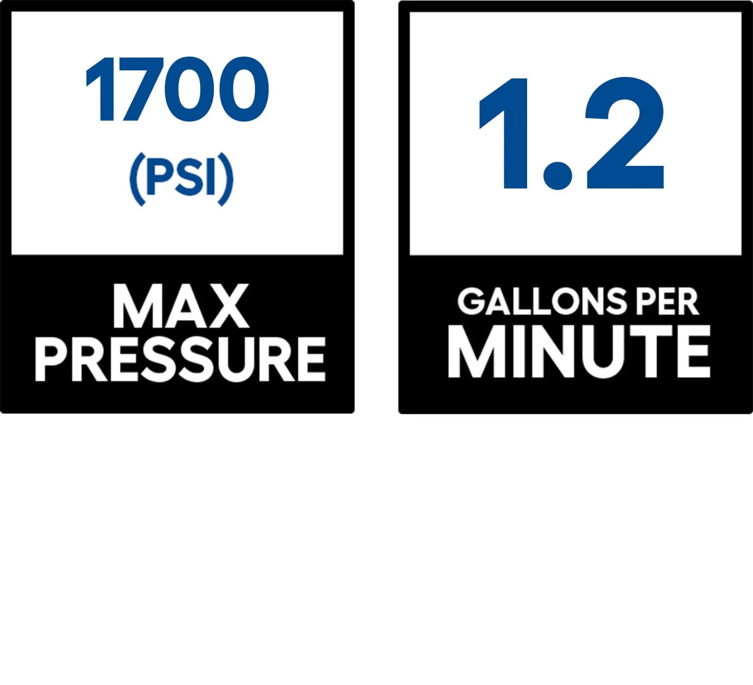 Budget ⭐ CRAFTSMAN Pressure Washers 1700-PSI 1.2-GPM Cold Water Electric Pressure Washer ✨ 3 Budget ⭐ CRAFTSMAN Pressure Washers 1700-PSI 1.2-GPM Cold Water Electric Pressure Washer ✨ - Image 3
