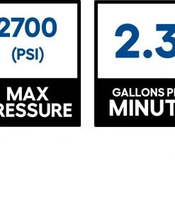 Coupon 🧨 Greenworks Pro Pressure Washers 2700-PSI 2.3-GPM Cold Water Electric Pressure Washer 😍 -Outdoor Tools sale 43650720 scaled
