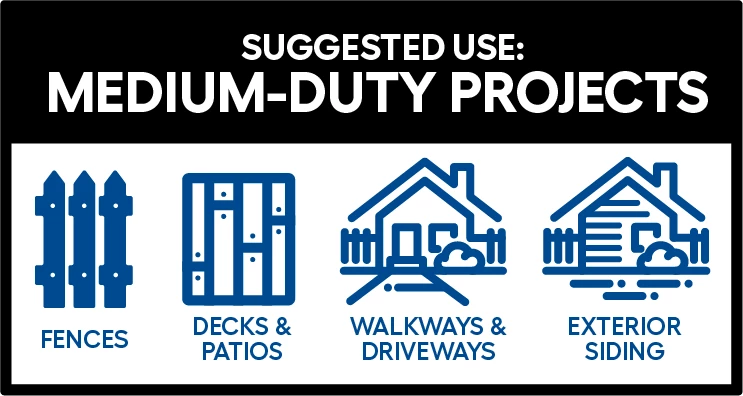 Promo ๐ CRAFTSMAN Pressure Washers 2100-PSI 1.2-GPM Cold Water Electric Pressure Washer โ 2 Promo ๐ CRAFTSMAN Pressure Washers 2100-PSI 1.2-GPM Cold Water Electric Pressure Washer โ - Image 2